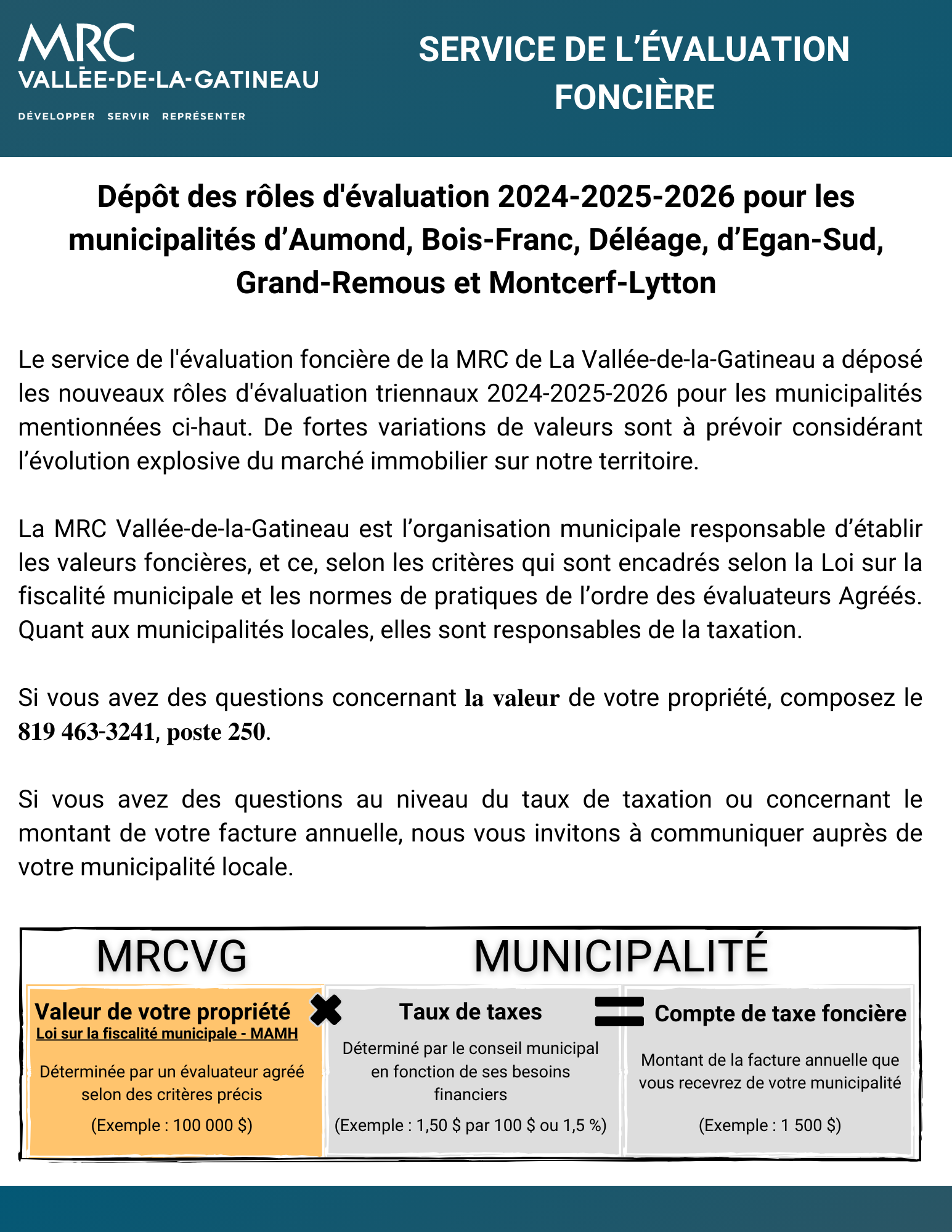 Dépôt_des_rôles_dévaluation_FB_2024_V2123123.png